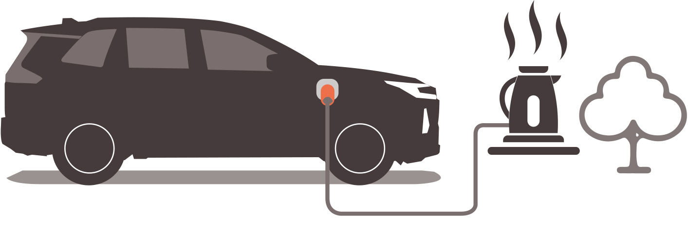 Connecting to the vehicle power connector