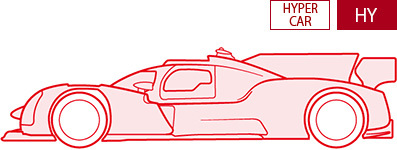 Le Mans Hypercar/LMH