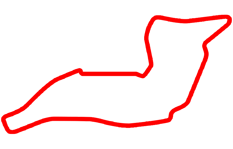 Imola Circuit