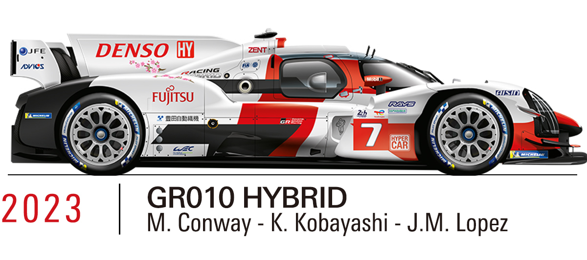 2021 TOYOTA GR010 HYBRID（M.Conway/K.Kobayashi/J.M.Lopez）