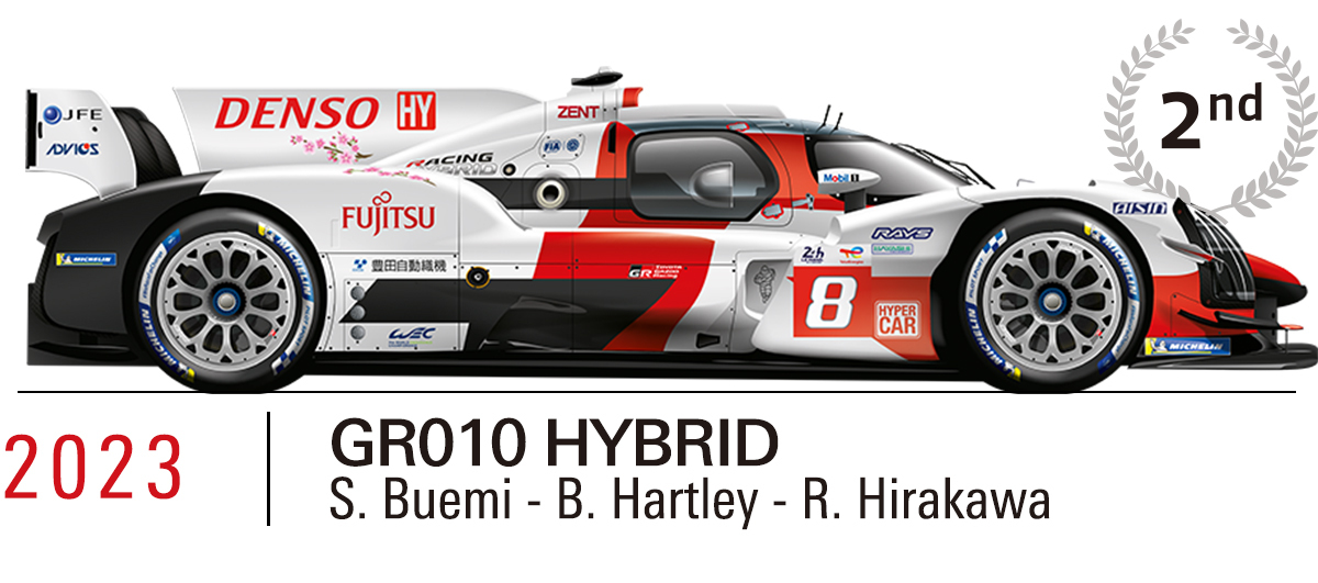 2021 TOYOTA GR010 HYBRID（S.Buemi/B.Hartley/R.Hirakawa）