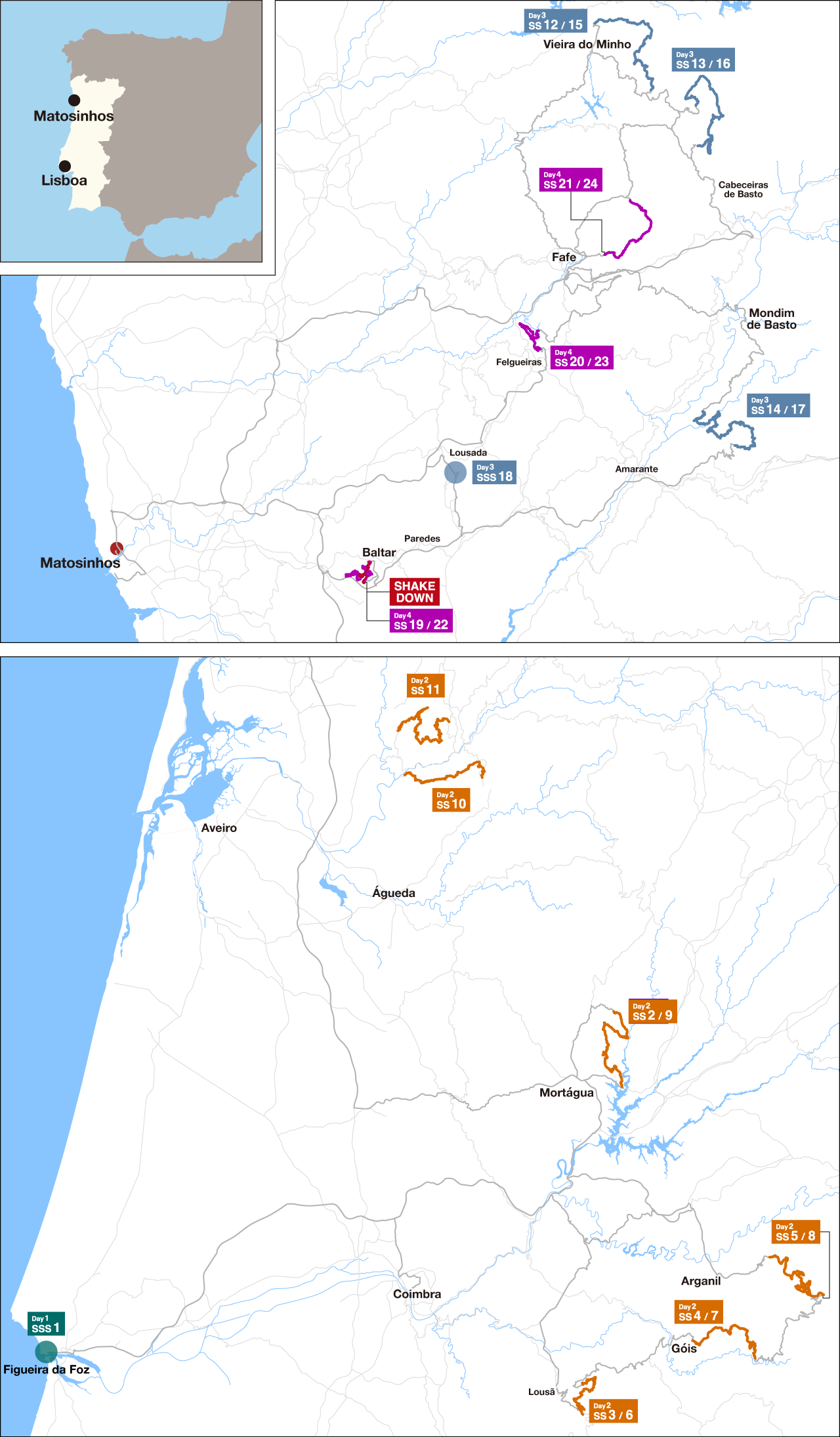 Map Rally de Portugal 2025