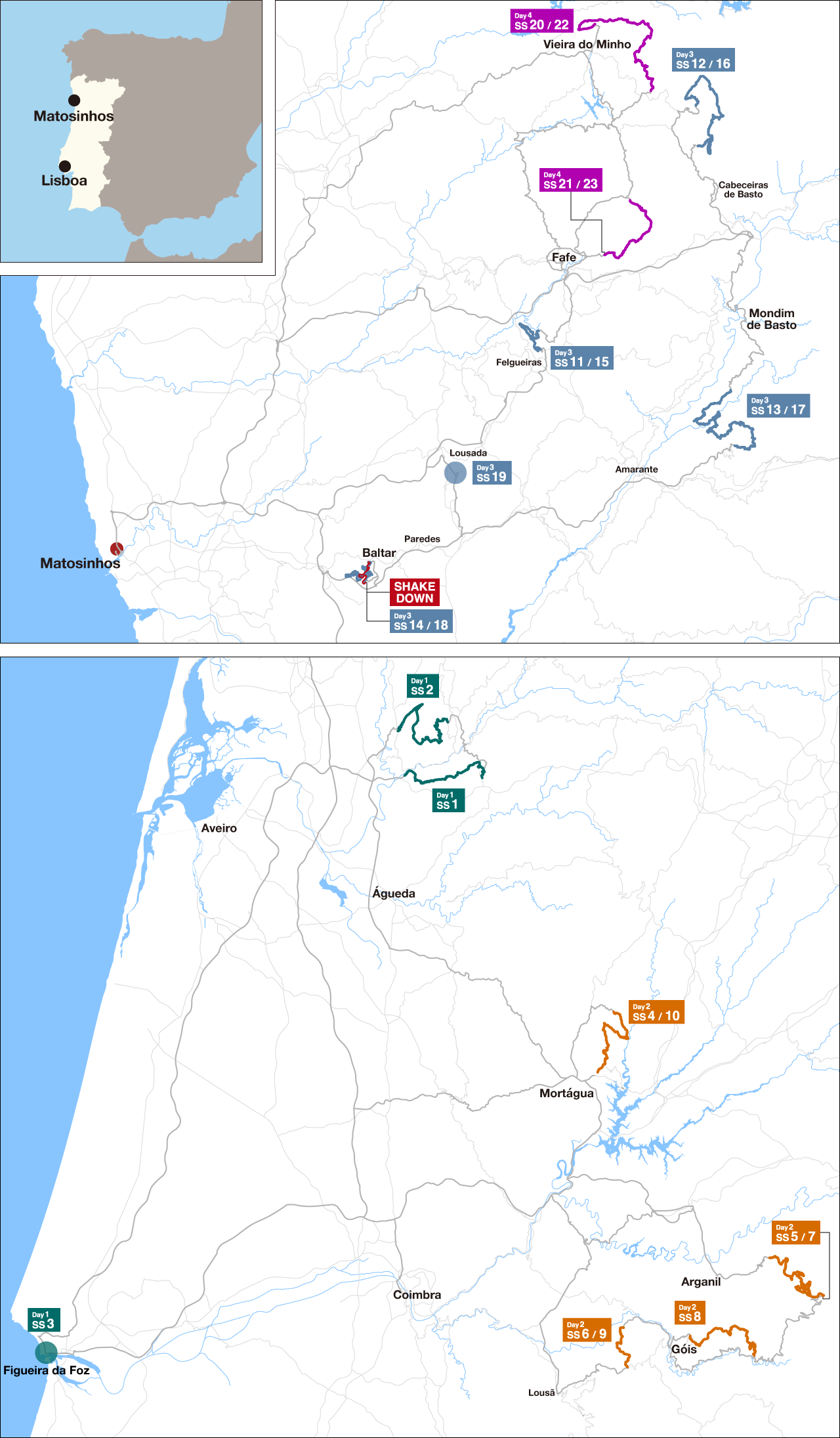 Map Rally de Portugal 2026
