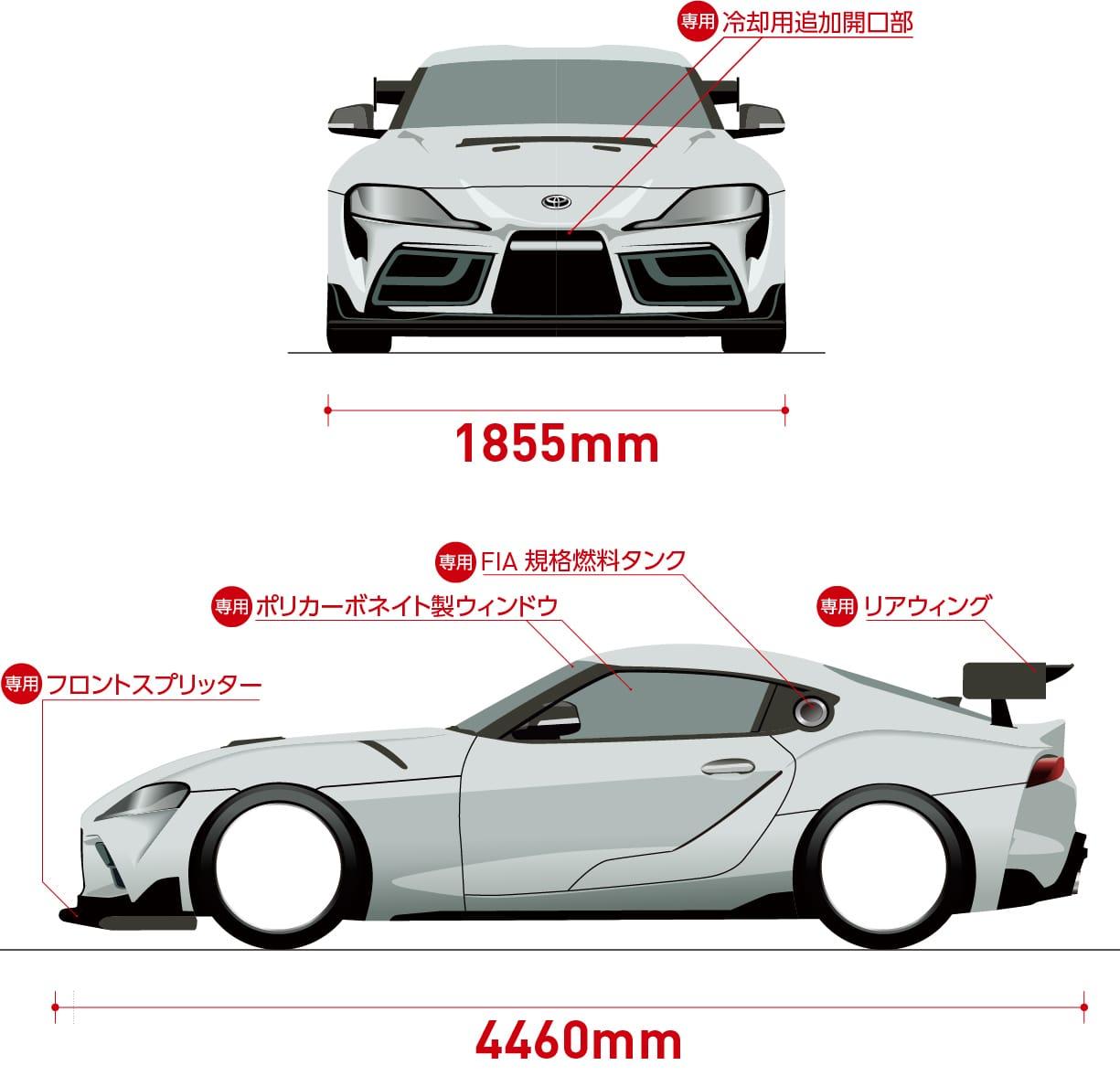 car レースカーとスポーツカーの違いと共通点 TOYOTA GAZOO Racingが考える「クルマづくり」とは… | スペシャルコンテンツ |  CUSTOMER MOTORSPORTS | TOYOTA GAZOO Racing