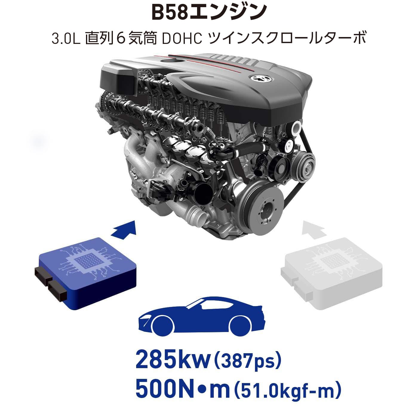 レースカーとスポーツカーの違いと共通点 Toyota Gazoo Racingが考える クルマづくり とは スペシャルコンテンツ Customer Motorsports Toyota Gazoo Racing