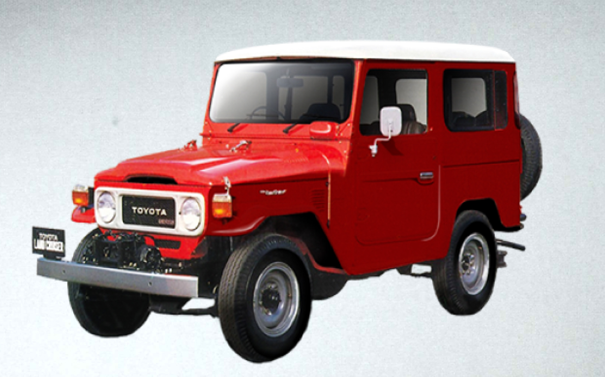 ランドクルーザー40（1960-1984）