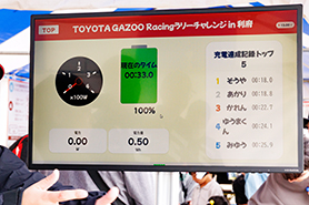 会場・人物