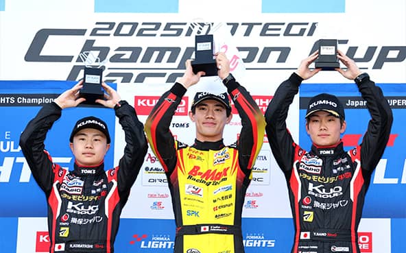 中村 仁 | ドライバー情報 | モータースポーツ活動 | TOYOTA GAZOO Racing