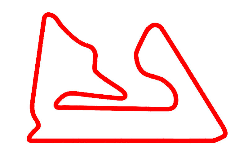 富士スピードウェイのコース図