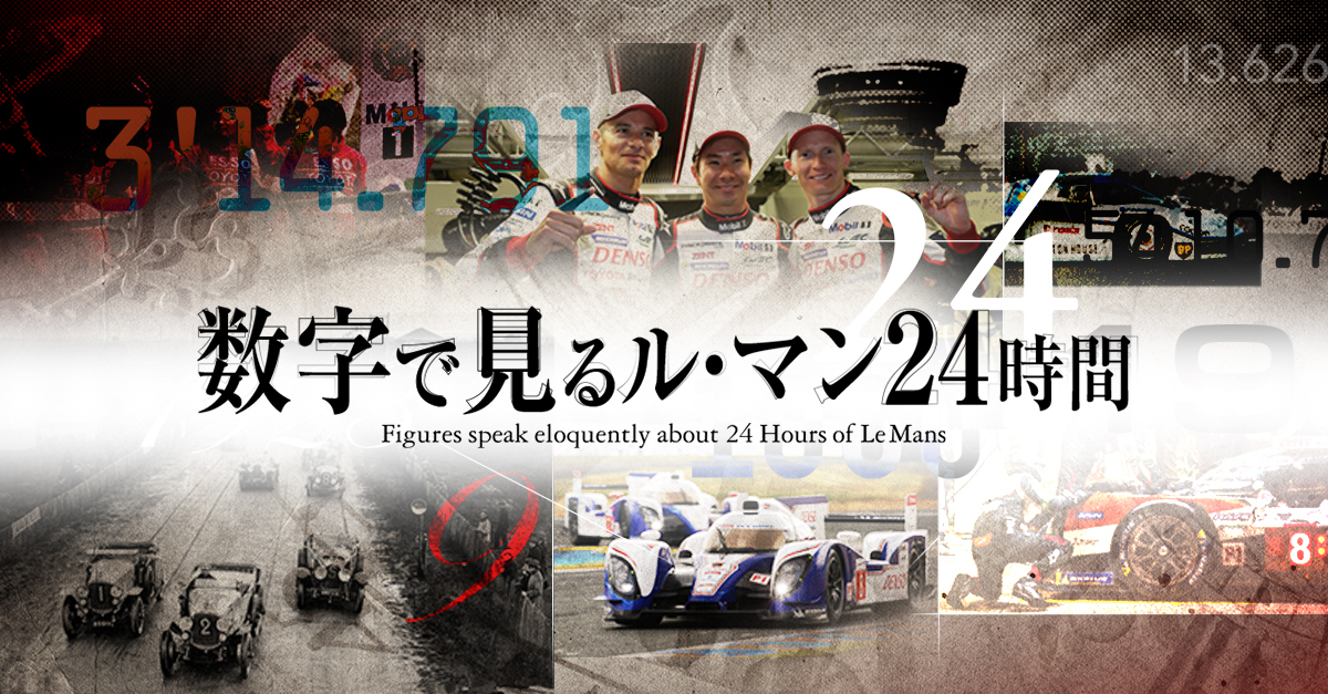 数字で見るル・マン24時間