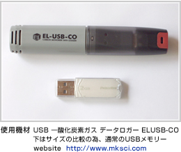 使用機材:USB 一酸化炭素ガス データロガー ELUSB-CO　  下はサイズの比較の為、通常のUSBメモリー  website  http://www.mksci.com