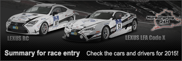 Summary for race entry. Check the cars and drivers for 2015!
