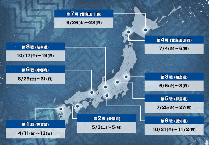 全日本ラリー選手権2014 開催日程