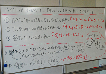ハイブリッドチャレンジ ハイブリッドチャレンジの目標は「エコ」と「走る楽しみ」の両立