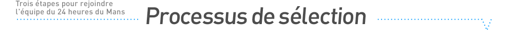 Processus de selection