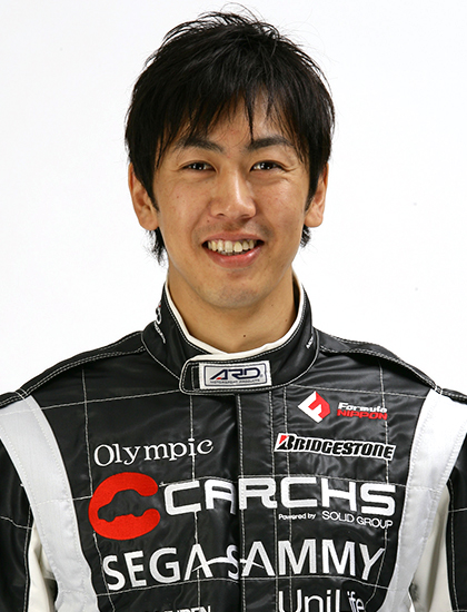 フォーミュラ・ニッポン 2007年 チーム&ドライバー