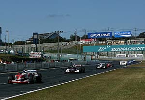 TOYOTA MOTORSPORTS FESTIVAL2003 | TOYOTA MOTOR SPORTS