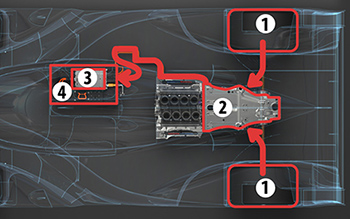 回生中のTOYOTA Hybrid System - Racing（THS-R）