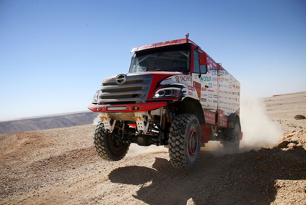 Dakar Rally 2020
