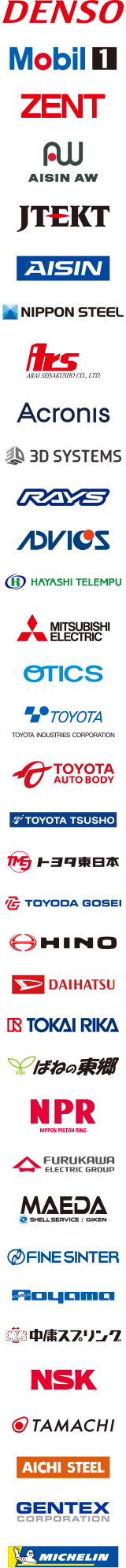 TOYOTA GAZOO Racing 2020 WEC Partners