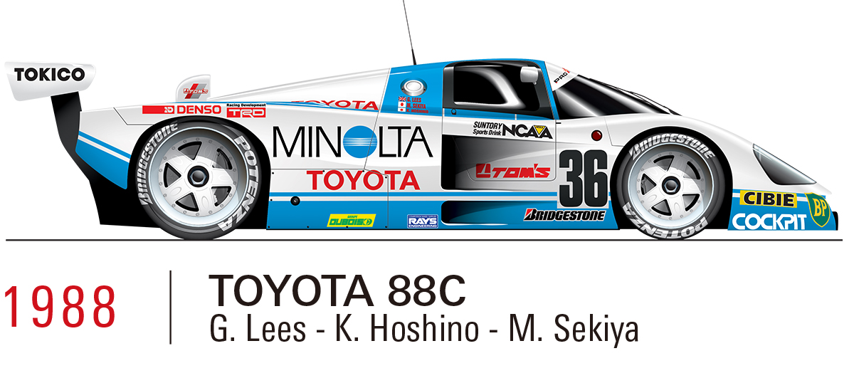 1988 TOYOTA 88C（G.Lees/K.Hoshino/M.Sekiya）
