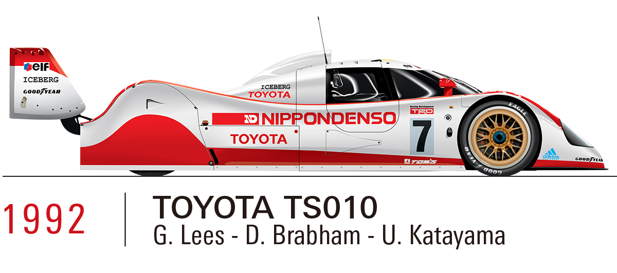 Toyota Ts010 #33 Le Mans 1992 M.Sekiya P-H.Raphanel K.Acheson SPARK 1:43 S7703 M 