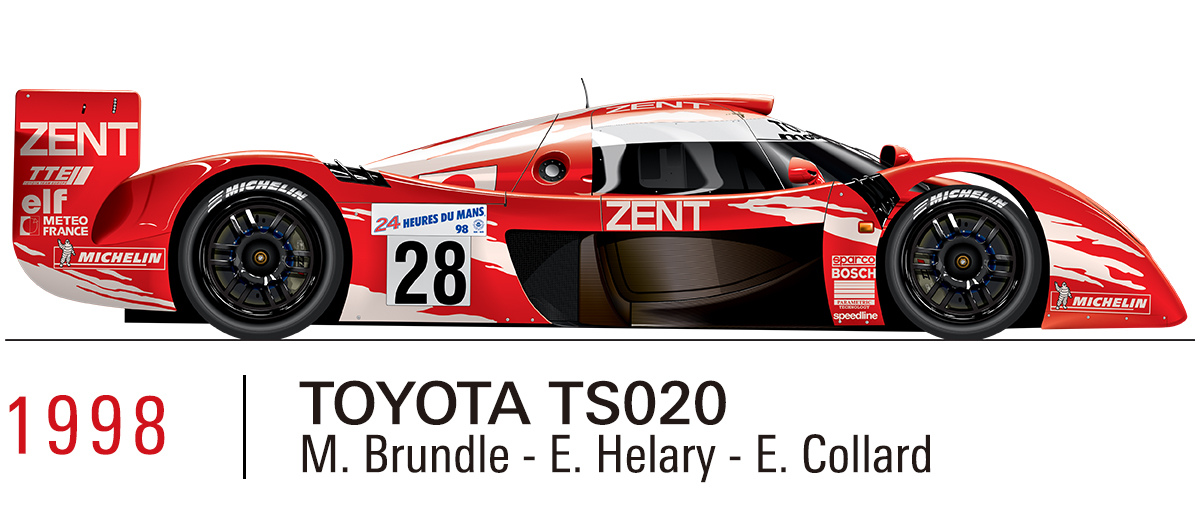 1995-1999 The TS020 with Three Japanese Drivers Finishes 2nd a 