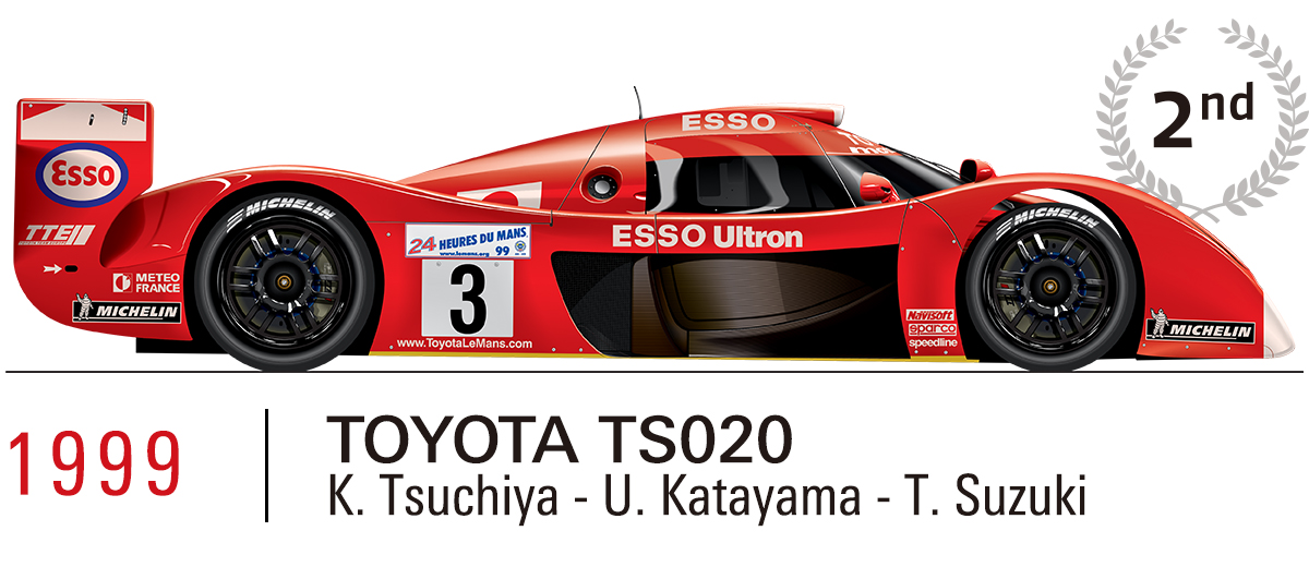 1999 TOYOTA TS020（K.Tsuchiya/U.Katayama/T.Suzuki）