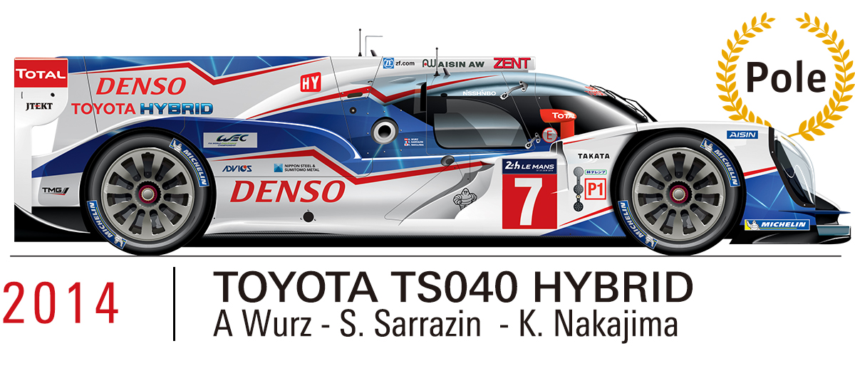 2014 TOYOTA TS040 HYBRID（A.Wurz/S.Sarrazin/K.Nakajima）
