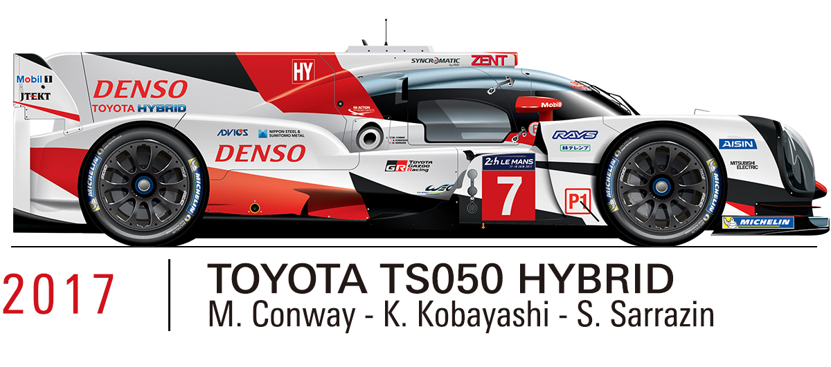 2017 TOYOTA TS050 HYBRID（M.Conway/K.Kobayashi/J.M. Lopez）