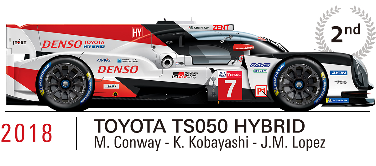 2018 TOYOTA TS050 HYBRID（M.Conway/K.Kobayashi/J.M. Lopez）