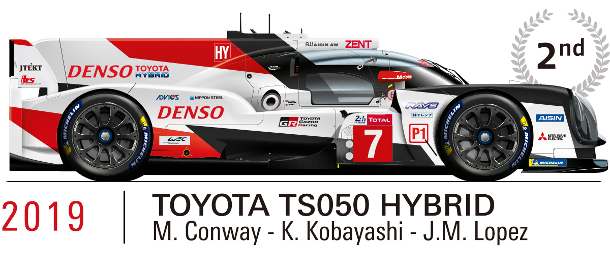 2019 TOYOTA TS050 HYBRID（M.Conway/K.Kobayashi/J.M. Lopez）