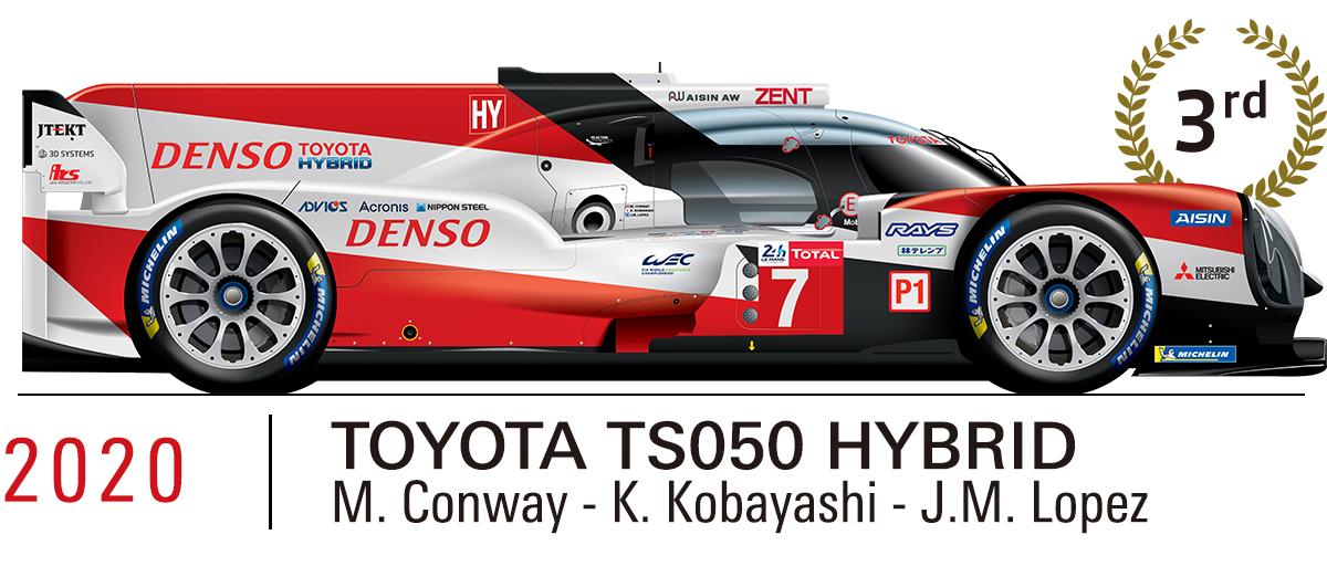 2020 TOYOTA TS050 HYBRID（M.Conway/K.Kobayashi/J.M. Lopez）