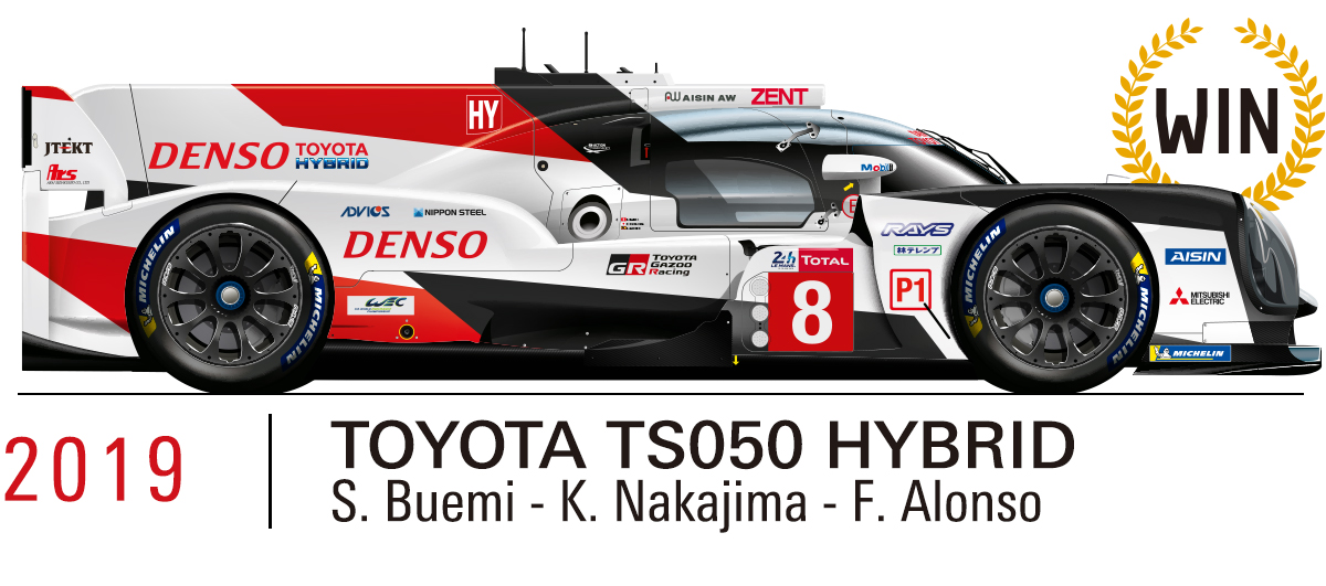 2019 TOYOTA TS050 HYBRID（S.Buemi/K.Nakajima/F.Alonso）