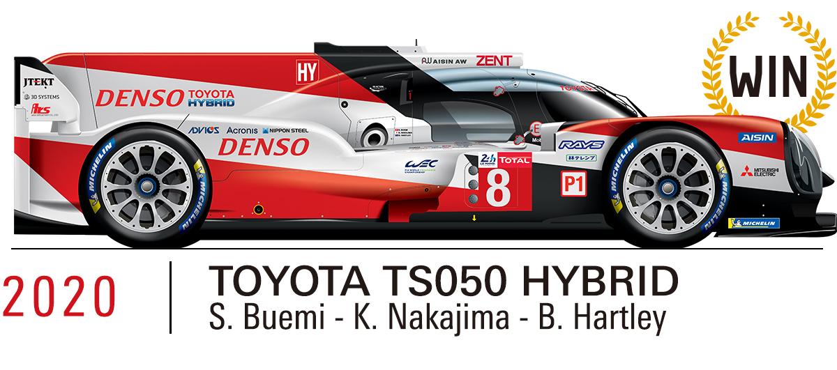 2020 TOYOTA TS050 HYBRID（S.Buemi/K.Nakajima/B.Hartley）