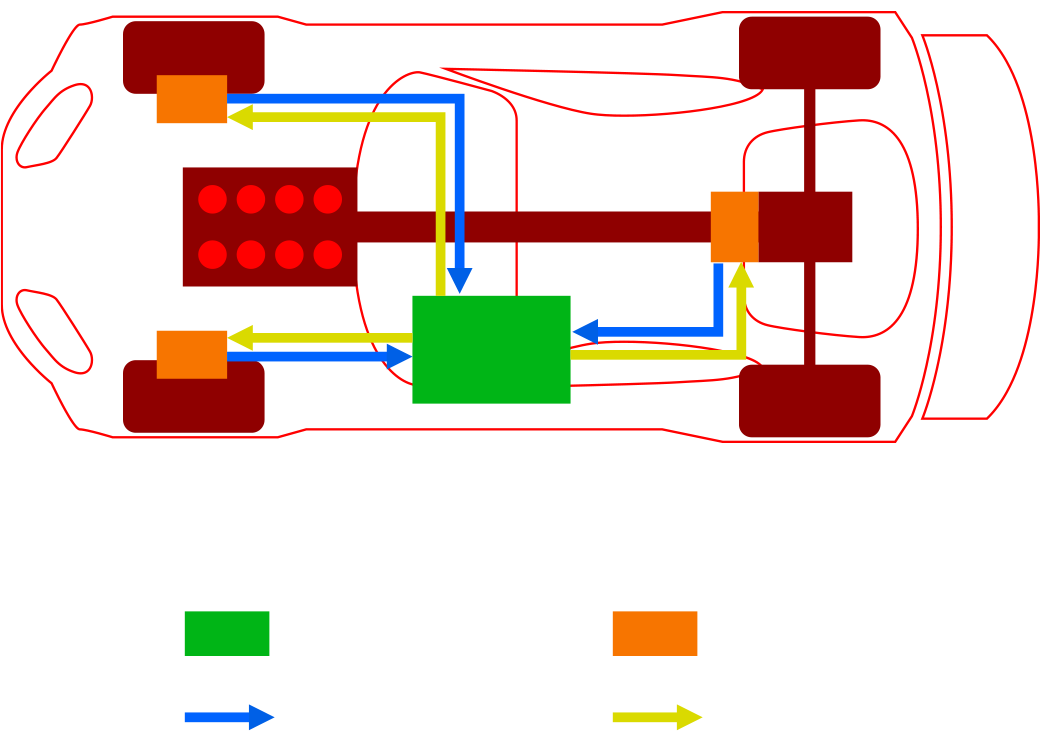 The hybrid system mounted on SUPRA HS-V.
