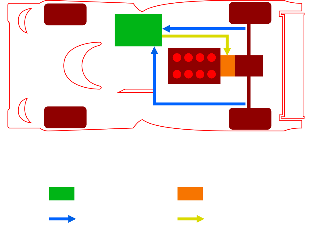The hybrid system mounted on TS030 HYBRID.