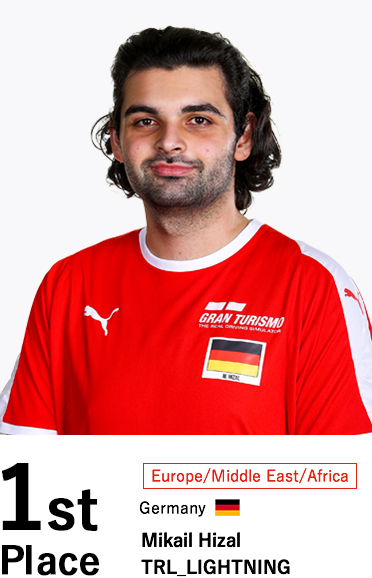 Mikail Hizal