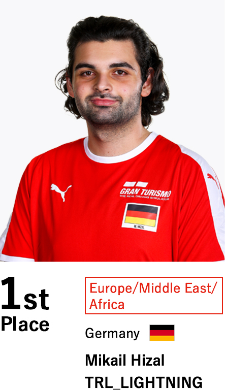 Mikail Hizal