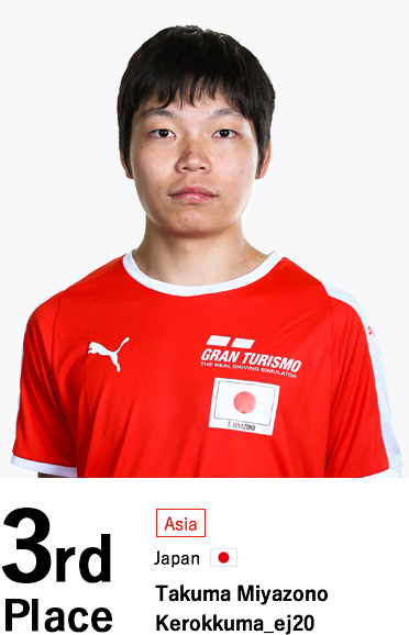 Takuma Miyazono