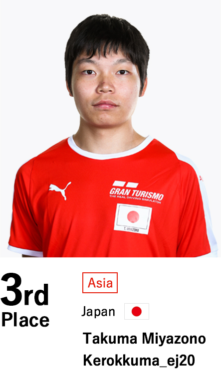 Takuma Miyazono