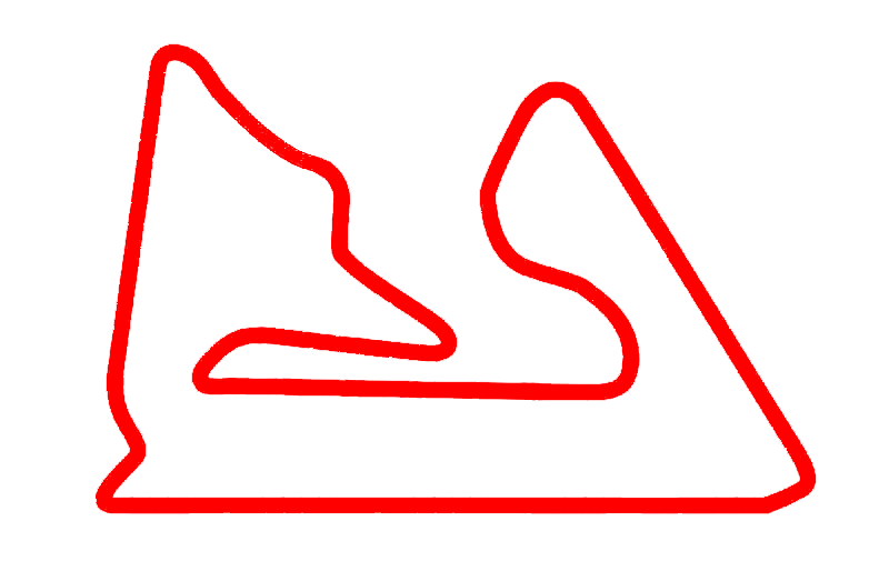 Circuit of BAHRAIN