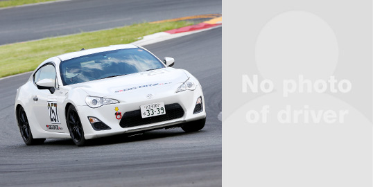 車輌名：プロットワコーズロゴス86／選手名：下野　幸成（CLUB）