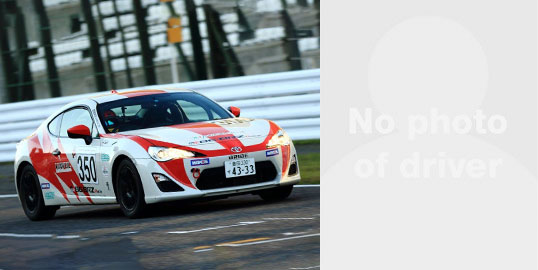 車輌名：PmuワコーズNAVUL86Ⅲ／選手名：渡邊　忠行（CLUB）