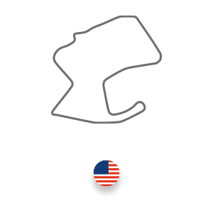 WeatherTech Raceway Laguna Seca [USA]