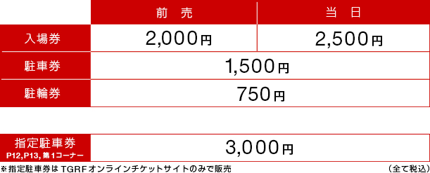 前売・当日のチケット/駐車券の価格表