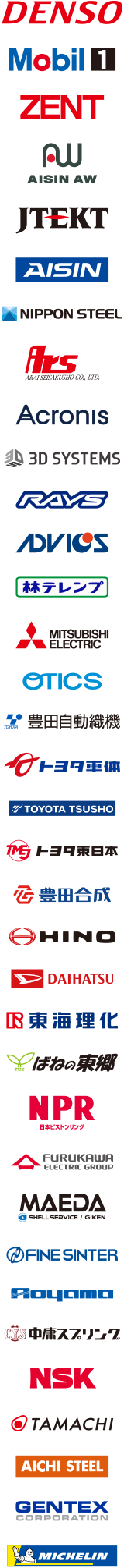 TOYOTA GAZOO Racing WEC 2020年 パートナー一覧