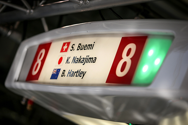 WEC 2019-2020 第8戦（最終戦）バーレーン8時間レース フォトギャラリー