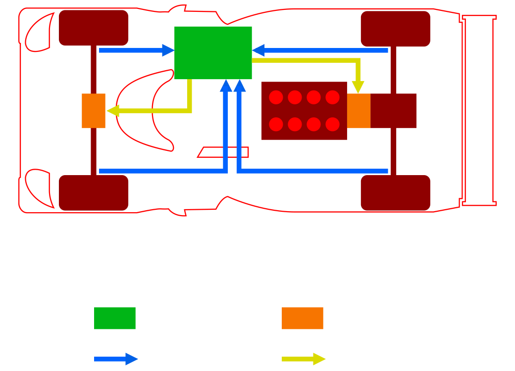 TS040 HYBRIDに搭載されたハイブリッドシステム