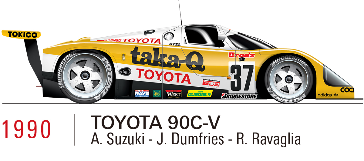 1990 TOYOTA 90C-V（A.Suzuki/J.Dumfries/R.Ravaglia）